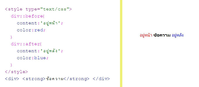 การใส่ข้อความ css ::before ::after