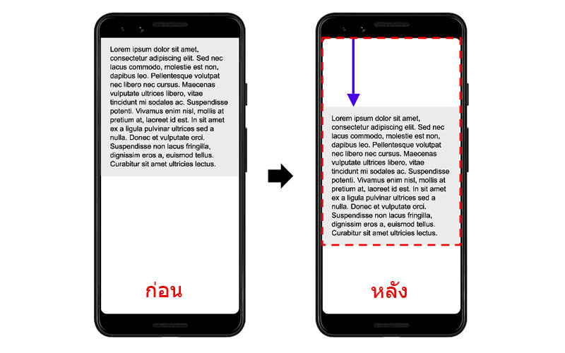 block หรือ Layout shift เลื่อนลงมา