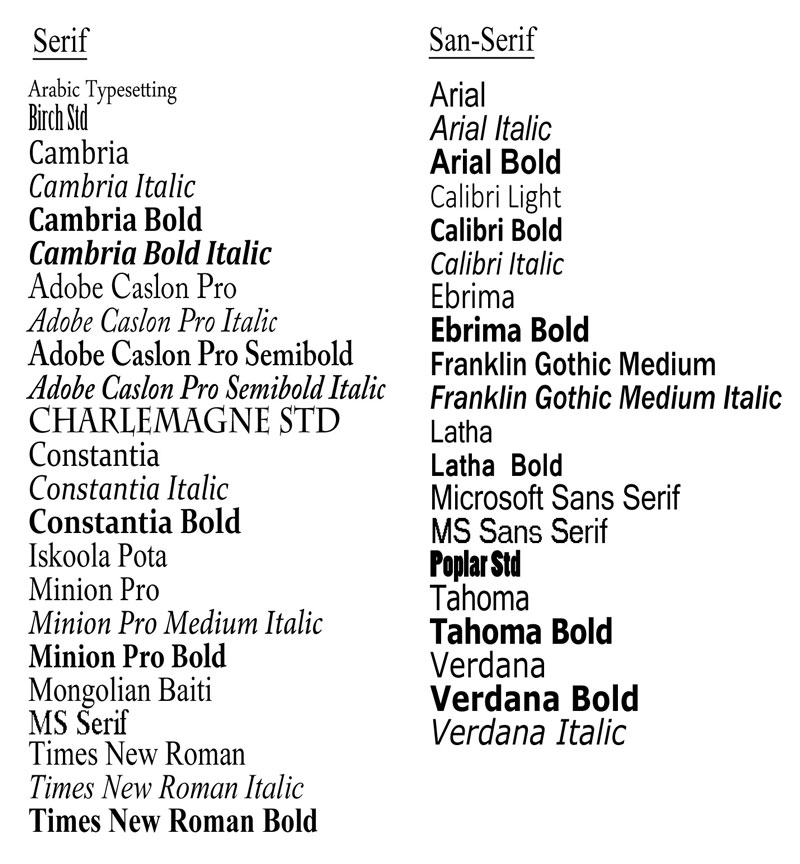 ตัวอย่างแบบอักษร Serif และ Sans-Serif